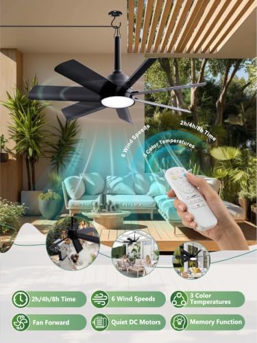 lanmel outdoor gazebo ceiling fan with light and, side view