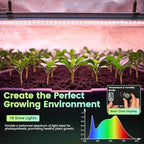 worth mini greenhouse with 18w t8 grow lights, close-up detail