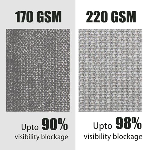 colourtree plus fence privacy screen, commercial grade 220, close-up detail