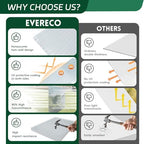 evereco 6 pcs greenhouse panel, 4'ft x 2'ft on a desk or shelf