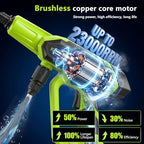 cordless pressure washer, 1450 psi portable handheld power showing dimensions