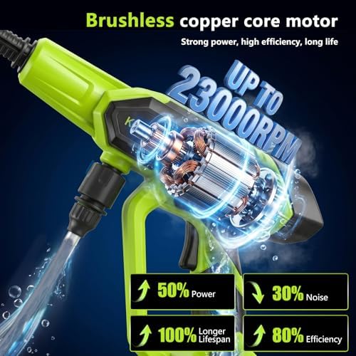 cordless pressure washer, 1450 psi portable handheld power showing dimensions