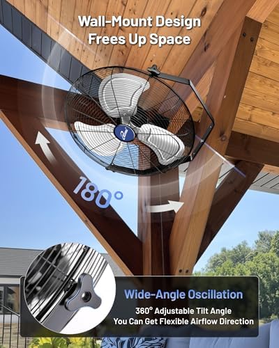 iliving 20" wall mounted/floor stand variable speed indoor/outdoor, side view