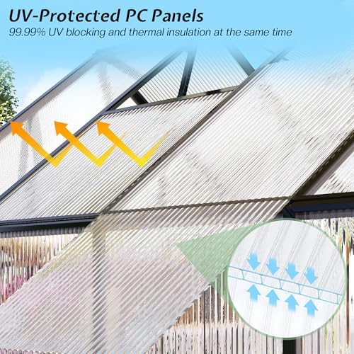 jocisland 8x10 ft walk-in polycarbonate greenhouse with 2 on a desk or shelf