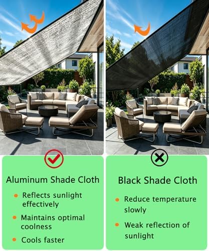70% reflective aluminum shade cloth 10x12 ft –, package contents