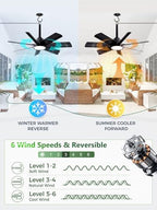 lanmel outdoor gazebo ceiling fan with light and, close-up detail