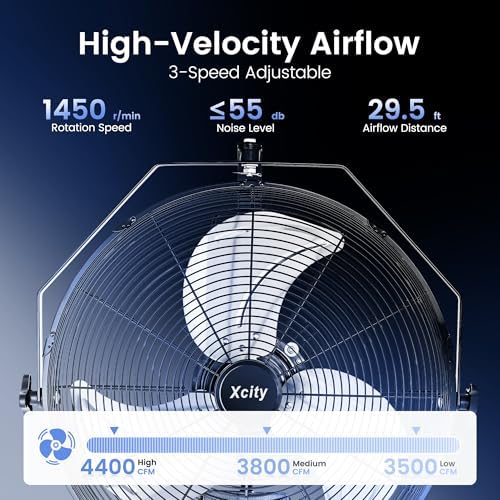 xcity wall mount fan 18", 3-speed, ip44 waterproof, side view