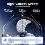 xcity wall mount fan 18", 3-speed, ip44 waterproof, side view