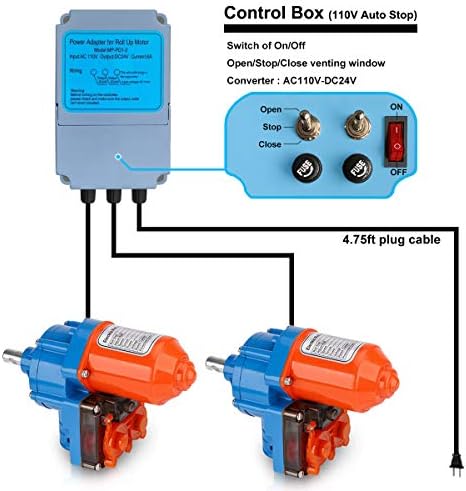 uygalaxy greenhouse film roll up motors with limit shown in use