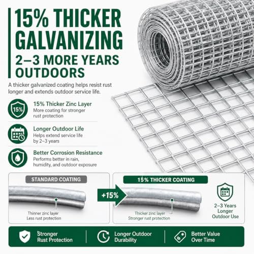 Trenk Hardware Cloth 1/4 inch Wire Mesh Roll 36'' x 100' 23 Gauge | Heavy-Duty Galvanized Chicken Wire Fencing for Garden Fencing, Gopher Mesh, and Small Animal Enclosures