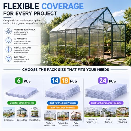 dgsl polycarbonate greenhouse panels, 20 pcs 4'x 2'x, package contents
