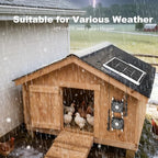 5.5" solar chicken coop fan 2 kit, 20w, package contents