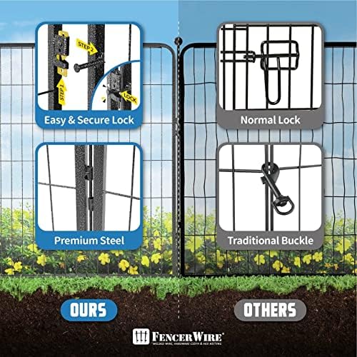 fencer wire decorative wire fence, panel decor, heavy showing dimensions