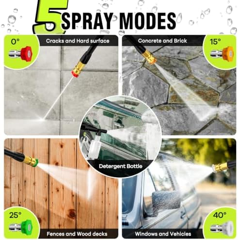 pressure washer, portable power washer, 4 quick connect, close-up detail