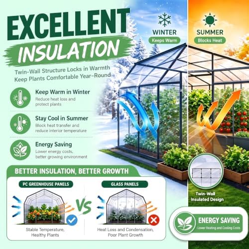 garvee 6 pcs 4ft *2ft *0.16in polycarbonate twin-wall, side view