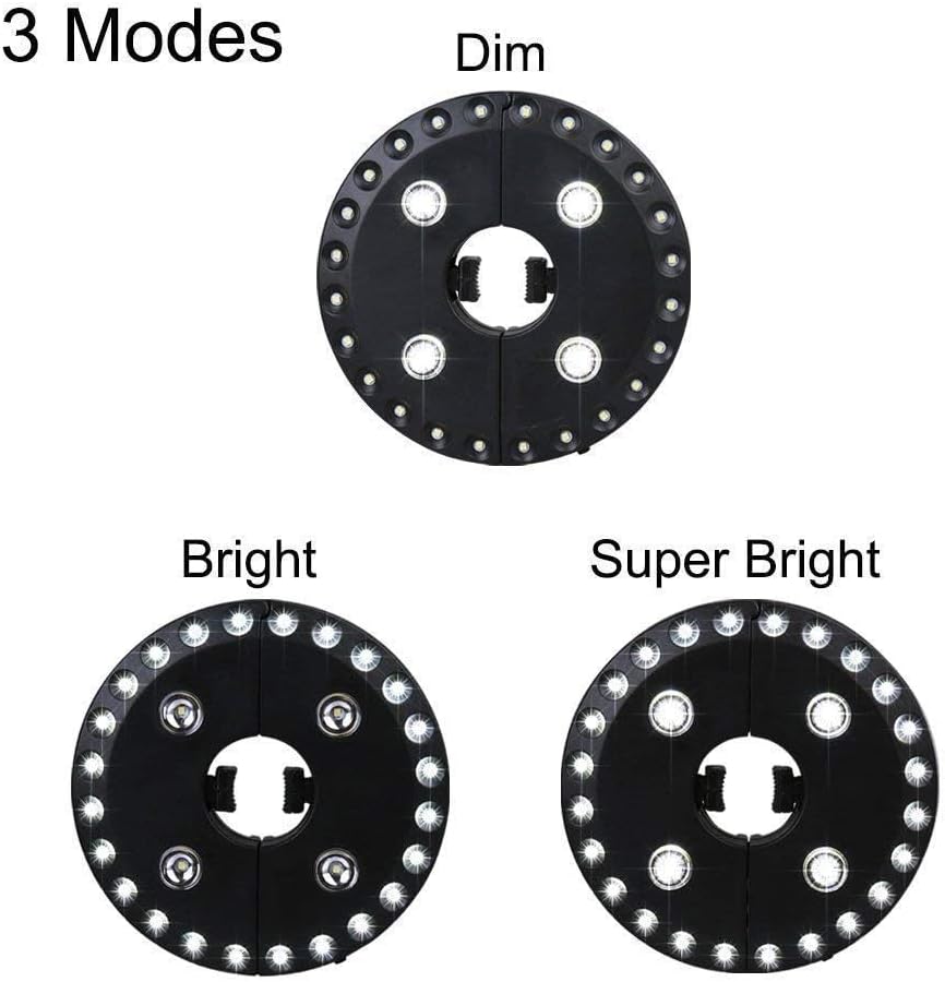 Patio Umbrella Light 3 Brightness Modes Cordless 28 LED Lights at 200 lumens-4 x AA Battery Operated,Umbrella Pole Light for Patio Umbrellas,Camping Tents or Outdoor Use(28LED Bright White)