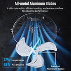 simple deluxe 18 inch industrial wall mount fan, close-up detail