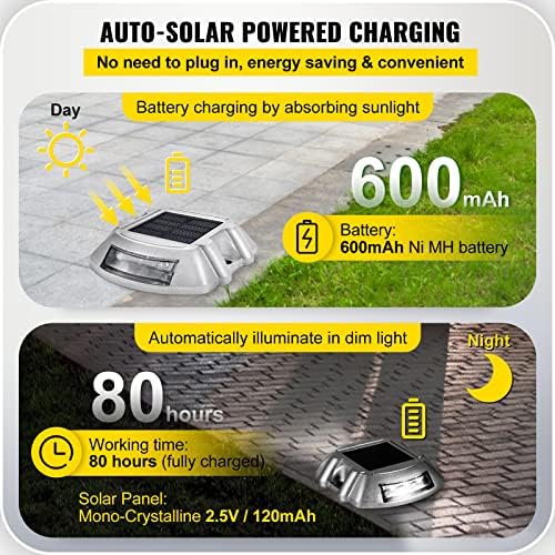 vevor evor driveway lights 24-pack solar driveway lights, close-up detail