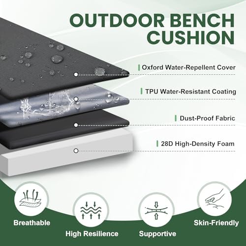 outdoor bench cushion waterproof, 48x18 inch bench cushion, close-up detail