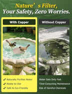 Mellbree Bird Bath Copper Disc, 0.6mm Reinforced 99.99% Pure Copper Cleaning Disk for Physical Safe Clean Water All-Season, Universal Fit for Outdoor Birdbaths, Bowl, Bird Bath Solar