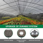 shade cloth, 20ft x 30ft 50% black outdoor, close-up detail