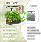 suncoze smart hydroponics growing system, 20 pods, 25 shown in use