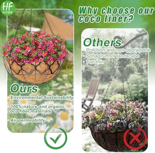 HFHOME 2PCS 20" Round Coco Liner Coco Replacement Liner Basket Window Box