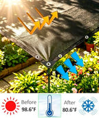 90% black shade cloth 10ft x 24ft heavy showing dimensions