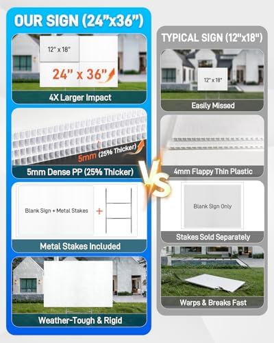 mulctun 24"x36" 5mm blank yard signs with stakes,4pcs, close-up detail