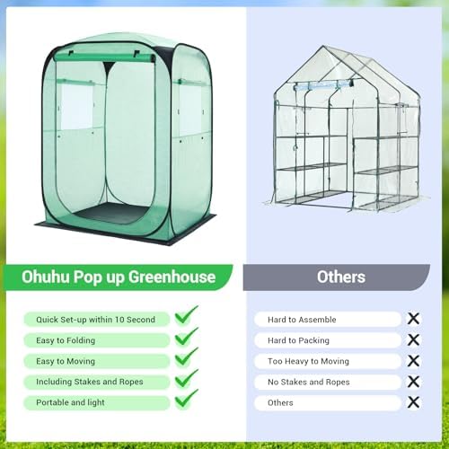 ohuhu pop up greenhouse for outdoors, portable walk-in showing dimensions