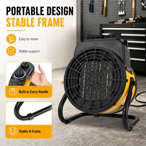 1500w space heater, electric garage heater with fast, close-up detail