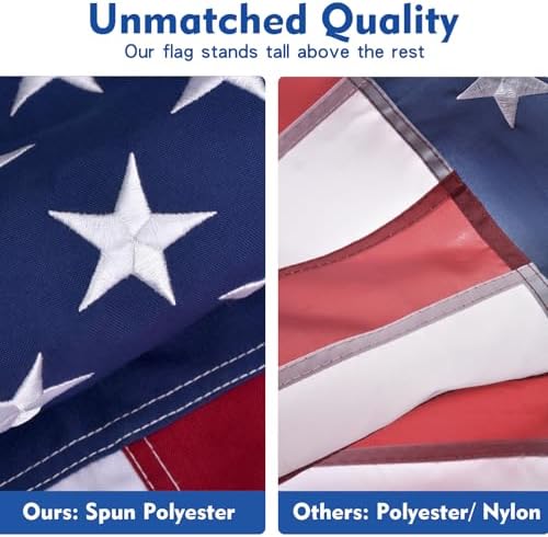 american flags for outside 4x6, heavyduty spun polyester showing dimensions