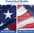 american flags for outside 4x6, heavyduty spun polyester showing dimensions