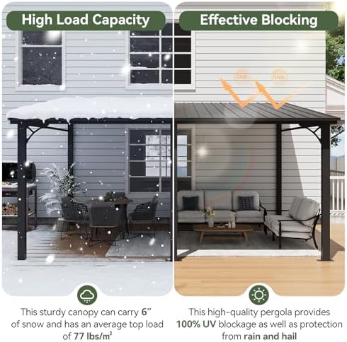 aoxun 10' x 14' lean to gazebo pergola showing dimensions