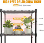 indoor greenhouse with grow lights with 72w, close-up detail