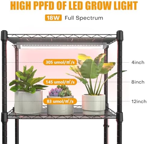 indoor greenhouse with grow lights with 72w, close-up detail
