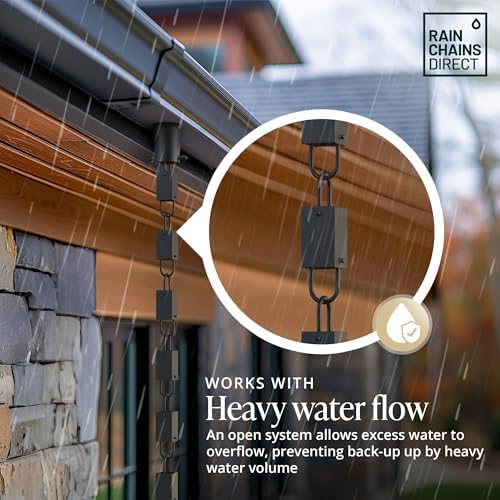 rain chains direct - square link rain chain, package contents