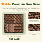 jurax interlocking wood deck tiles, 10pcs patio flooring, package contents