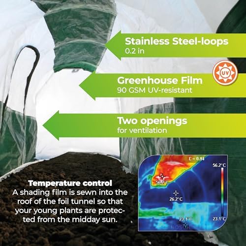 biogreen grow tunnel superdome | 118“ x 23.6“, side view