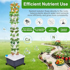 hydroponic tower, 14-layer hydroponics growing system kit with, side view