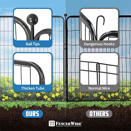 fencer wire decorative wire fence, panel decor, heavy, side view