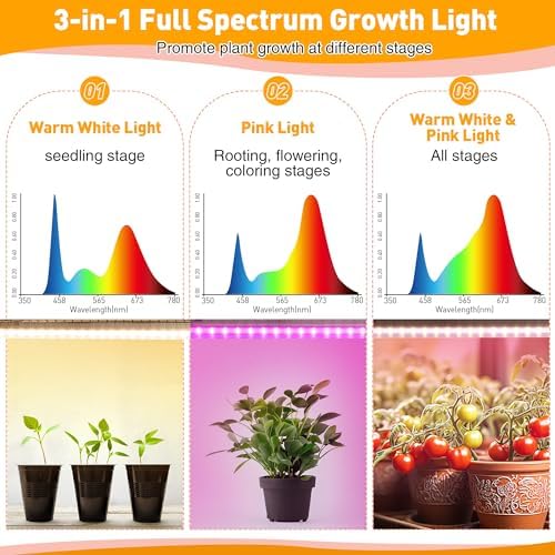 meonum indoor greenhouse with grow lights, 6 tier, side view