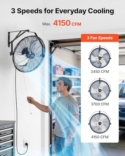 vevor wall mount fan, 18 in wall mounted, side view