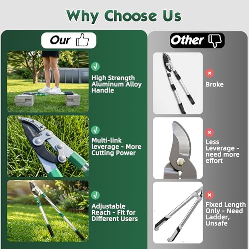 loppers branch cutter 28"-41" telescoping lopper heavy duty, close-up detail