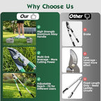 loppers branch cutter 28"-41" telescoping lopper heavy duty, close-up detail