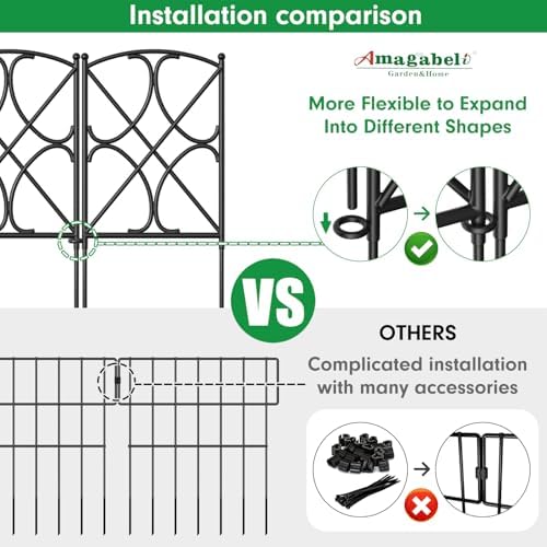 amagabeli garden & home 10 panels 24in(h)×10ft(l) decorative showing dimensions