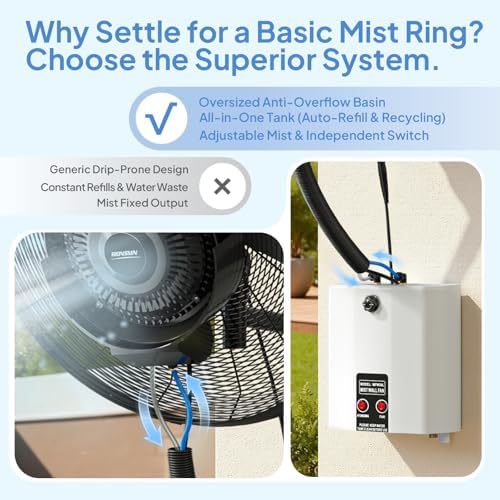 rovsun 26inch wall mount misting fan with bldc, close-up detail