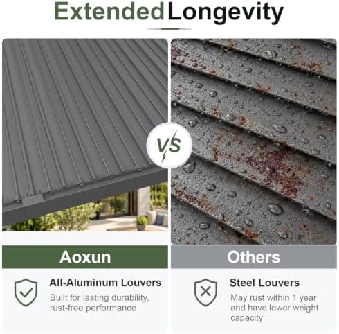 aoxun louvered pergola 12' x16' full-aluminum outdoor gazebo, package contents