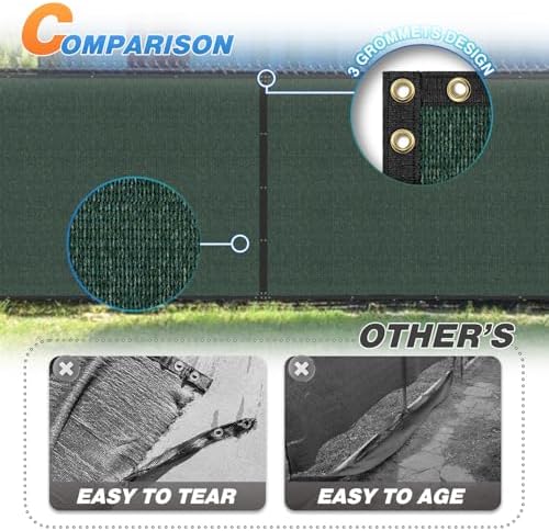 tang 4' x 50' privacy fence screen green, package contents