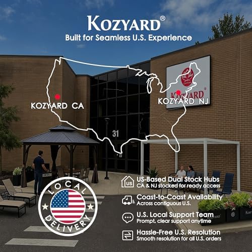 kozyard metal privacy screen 74" h x 47.2", view 9
